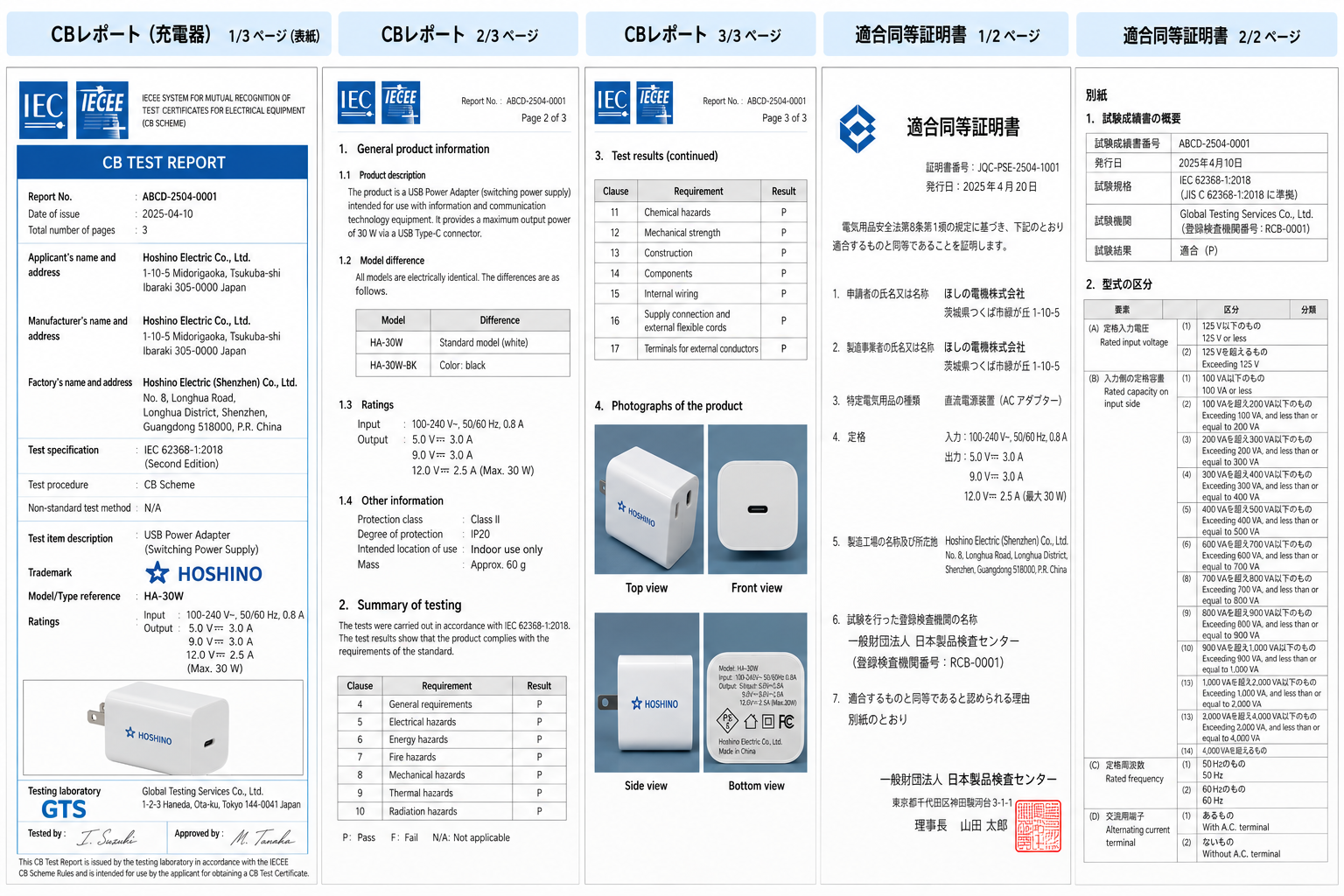 CBレポートと適合同等証明書の説明用サンプル画像